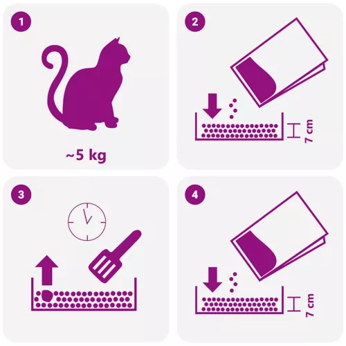  macskaalom babapúderes illatú bentonit 20L