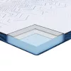  Matracpárnák Fehér és kék 70 x 200 cm