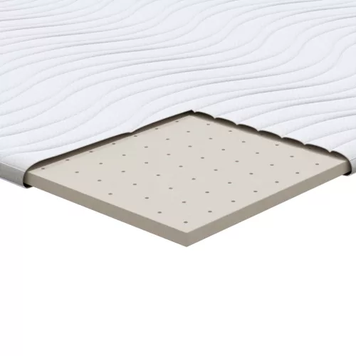  Matracpárnák Fehér 90 x 200 cm Nem ragasztós poliészter