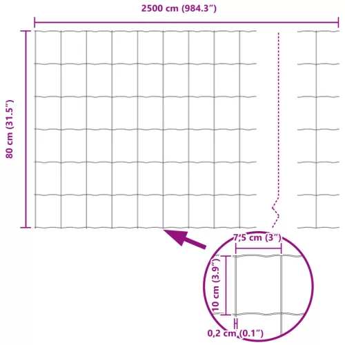  Euro kerítés Zöld 0.8x25 m Acél
