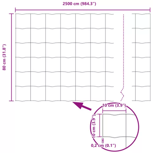  Euro Kerítés 0.8x25 m Horganyzott acél