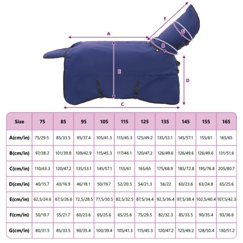  Ló Takaró Sötét Zöld és Fekete 125 cm Poliészter