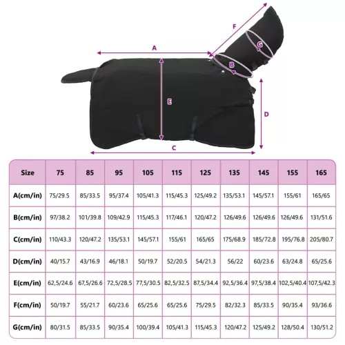  Ló Takaró Sötét Zöld és Fekete 85 cm Poliészter