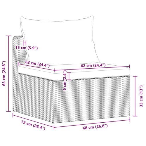  3-részes szürke polyrattan kerti ülőgarnitúra párnákkal