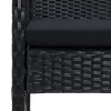  4 részes fekete polyrattan kerti ülőgarnitúra párnákkal