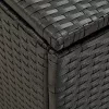  fekete polyrattan kerti tárolóláda 100 x 50 x 50 cm