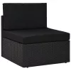  2 részes fekete polyrattan kerti ülőgarnitúra