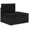  3 részes fekete polyrattan kerti ülőgarnitúra