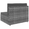  2 részes szürke polyrattan kerti ülőgarnitúra