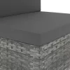  2 részes szürke polyrattan kerti ülőgarnitúra