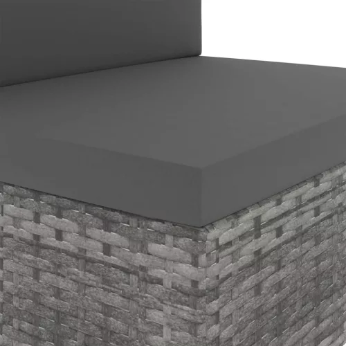  2 részes szürke polyrattan kerti ülőgarnitúra
