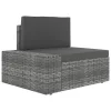  2 személyes szürke elemes polyrattan kanapé