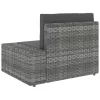  3 részes szürke polyrattan kerti ülőgarnitúra