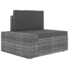  3 részes szürke polyrattan kerti ülőgarnitúra
