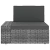  3 részes szürke polyrattan kerti ülőgarnitúra