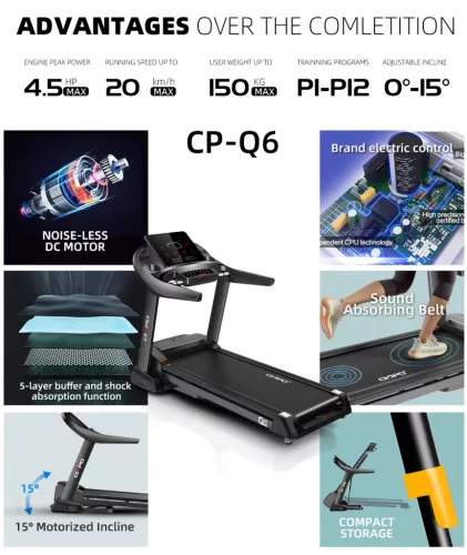 Premium electric treadmill