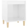  magasfényű fehér szerelt fa éjjeliszekrény 40x35x50 cm