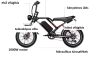 LoboGlorioso E-bike / E-kerékpár 1000W 48V S8