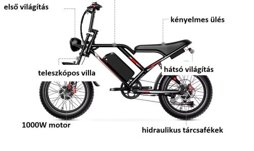 LoboGlorioso E-bike / E-kerékpár 1000W 48V S8