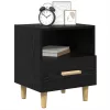  Éjjeliszekrény fiókkal Musta tammi 40 x 35 x 47.5 cm Faanyag
