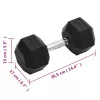  öntöttvas egykezes súlyzó 20 kg