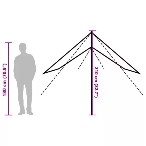  kék vízálló kempingponyva 460 x 305 x 210 cm